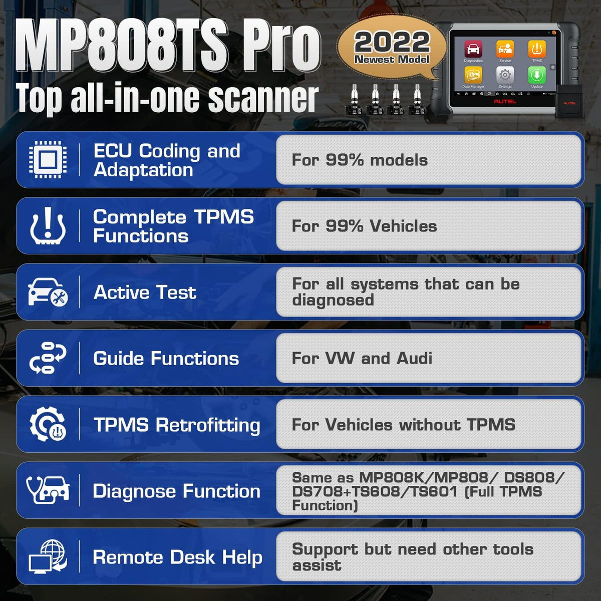 Bi-Directional Control 31+ Service All System Diagnostics Scanner F7749