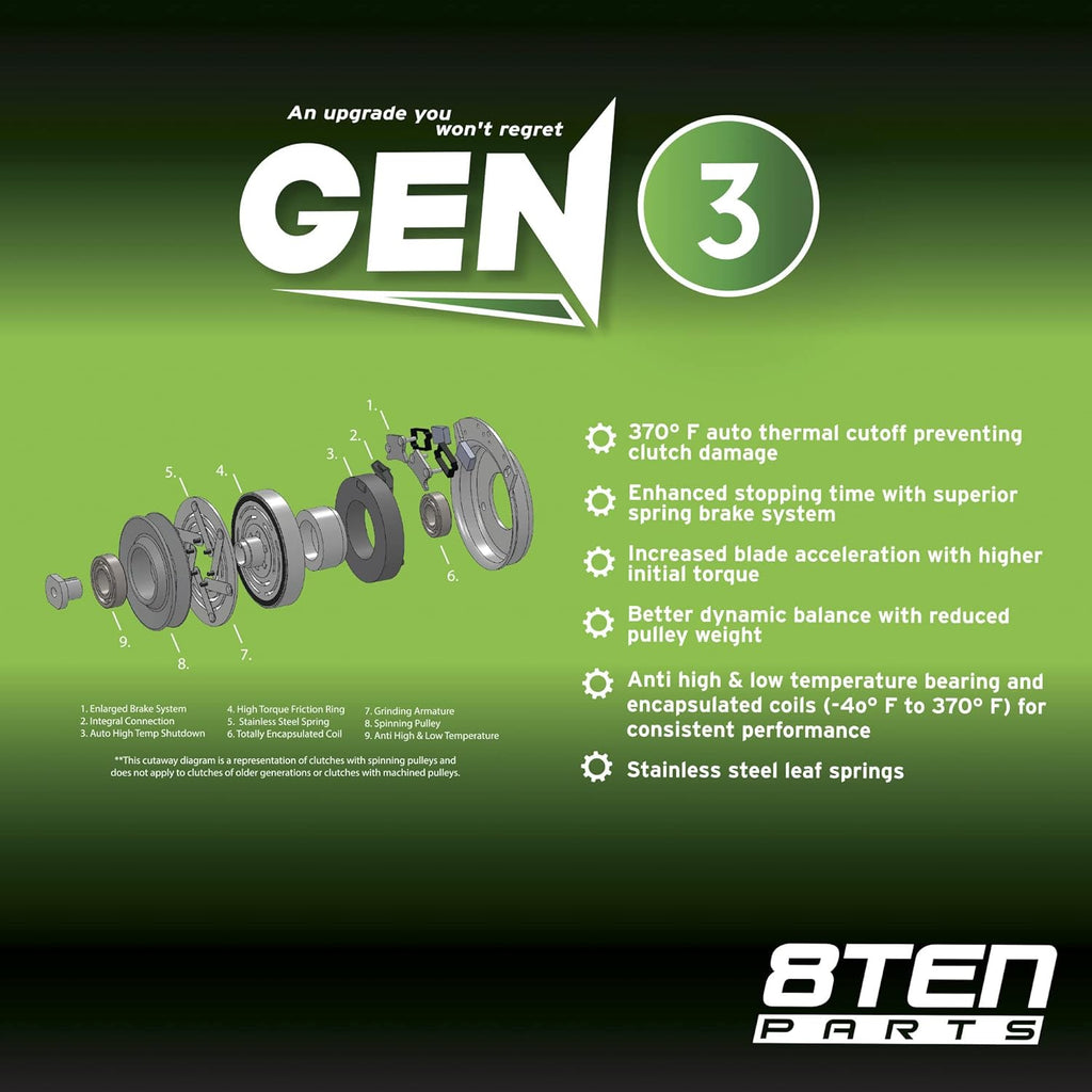 Electric PTO Clutch T50695