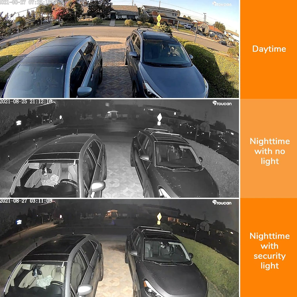 Wireless Battery Powered Security Camera A195
