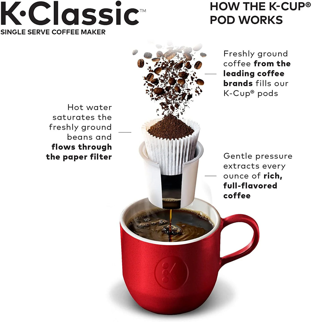Single Serve Coffee Maker, 6 to 10 oz Brew Sizes Z5635