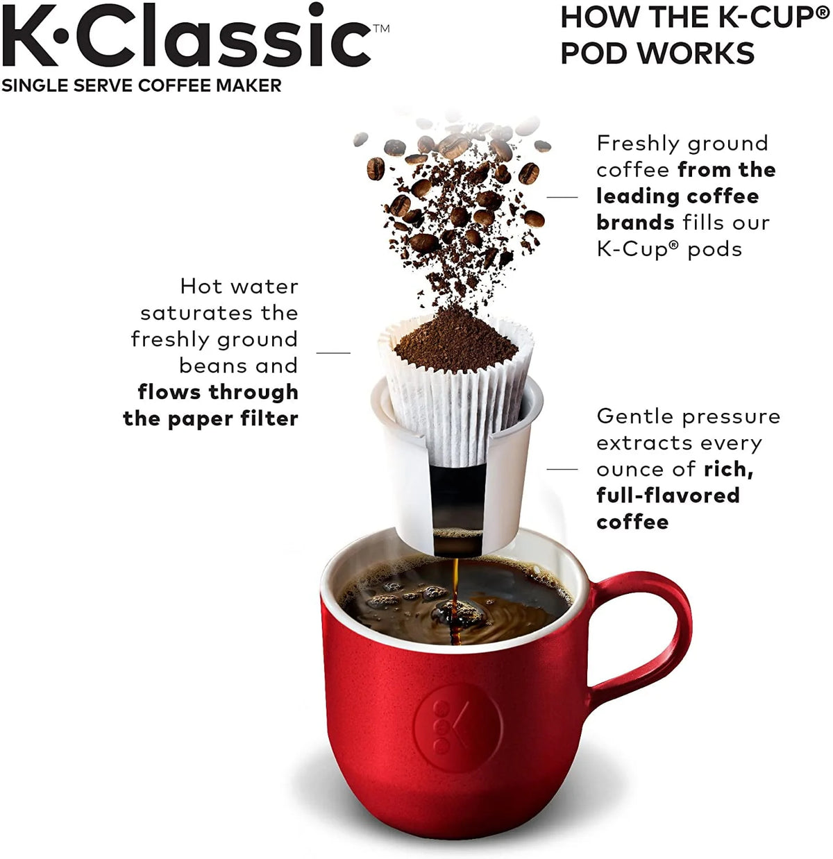 Single Serve Coffee Maker, 6 to 10 oz Brew Sizes Z5635