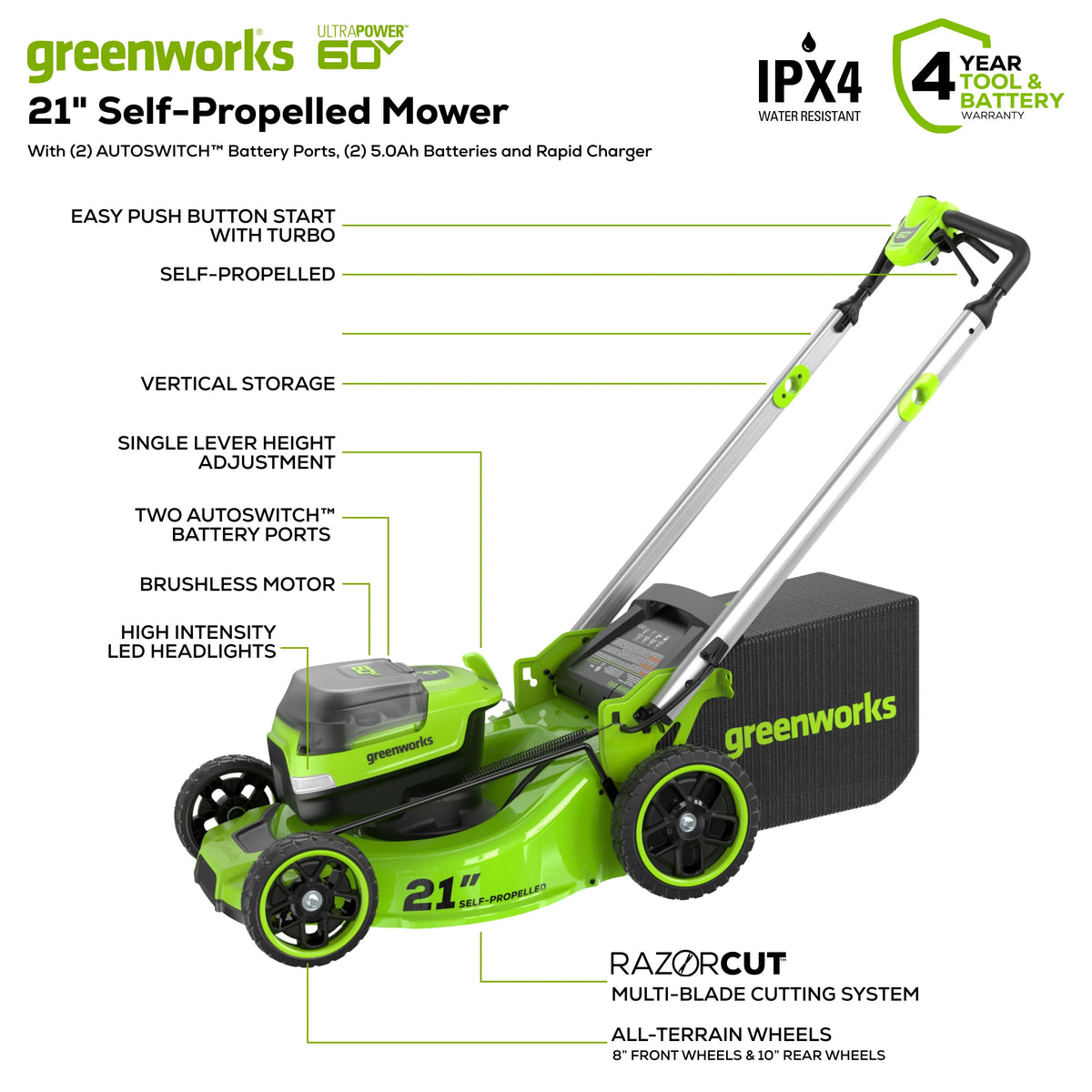 60V 21" Self-Propelled Lawn Mower with 5.0 Ah Batteries & Charger F667