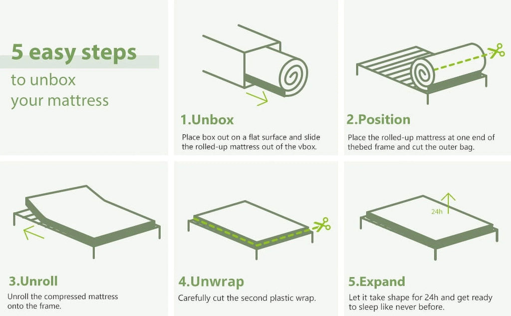 6 inch Memory Foam Twin Mattress M95637