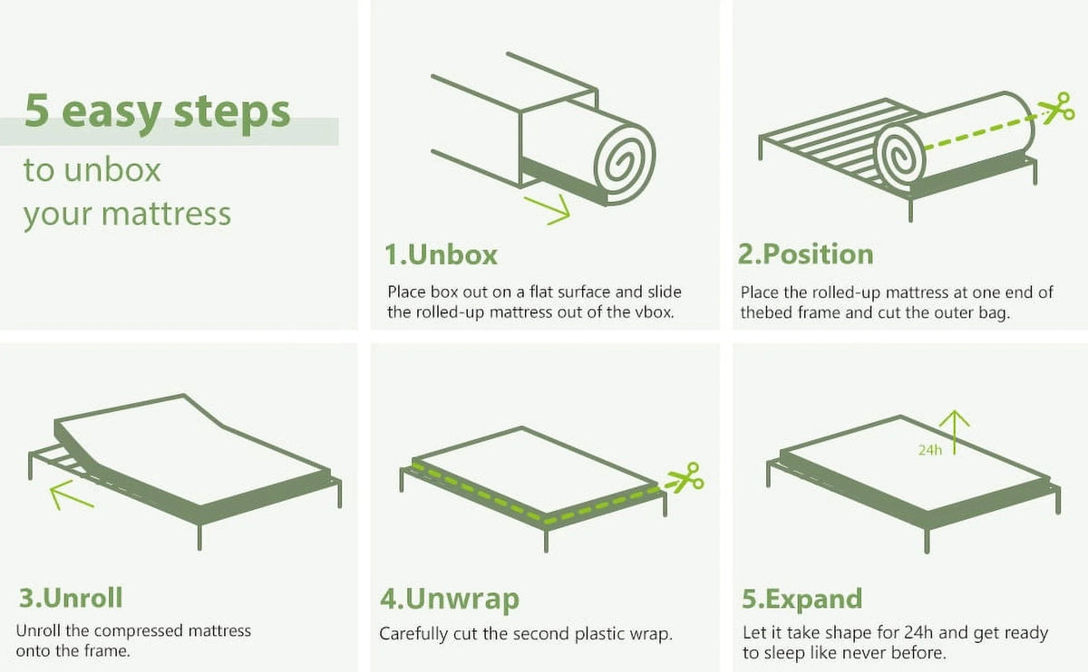 6 inch Memory Foam Twin Mattress M95637