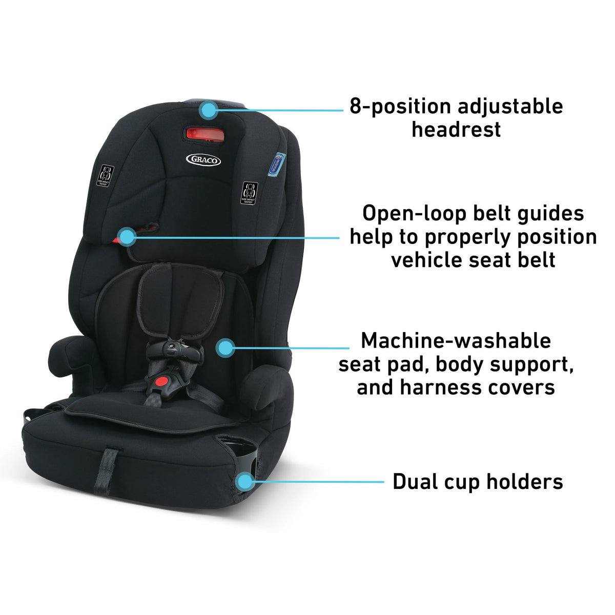 3-in-1 Forward Facing Harness Booster Car Seat R36430