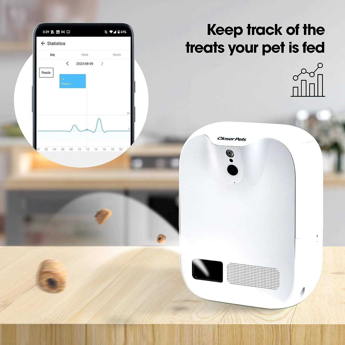 Pet Camera and Treat Dispenser with Motion Activation R130