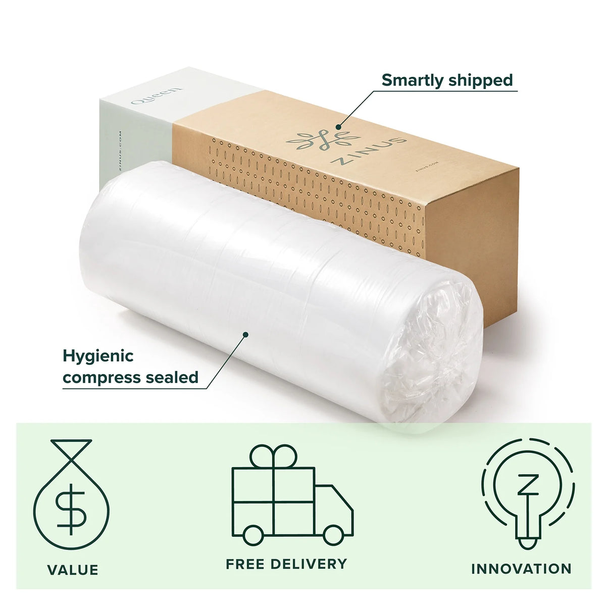 6 Memory Foam Mattress Full Z1503