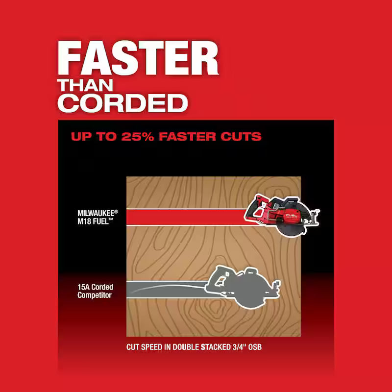18V Cordless 7-1/4 in. Rear Handle Circular Saw with Two 6 Ah Batteries G2941