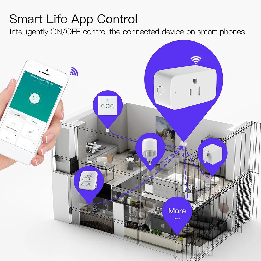 Smart Plug WiFi Socket Mini Outlet A398