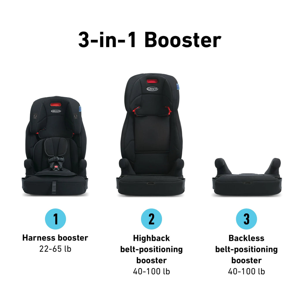 3-in-1 Forward Facing Harness Booster Car Seat R36430