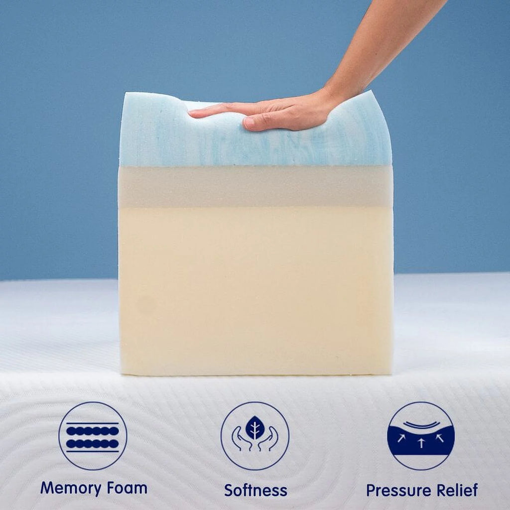 10" Gel Memory Foam Mattress Queen C48868